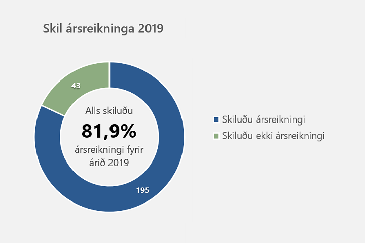 Mynd með frétt